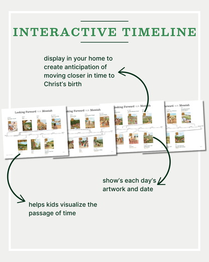 Looking Forward to the Messiah: An Advent Devotional for Families